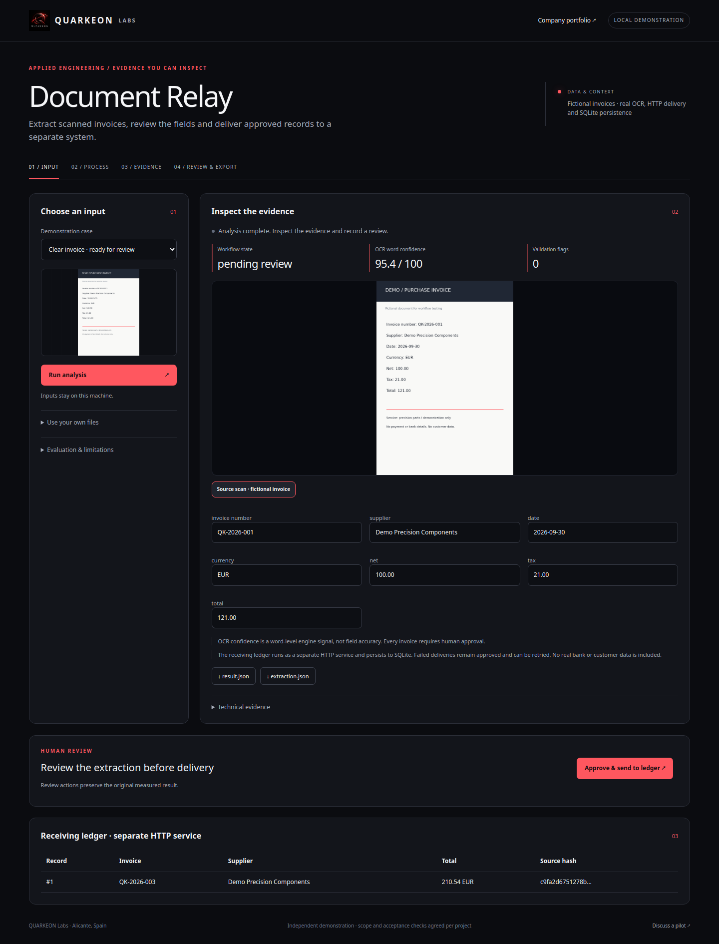 Captura de la interfaz de Document Relay