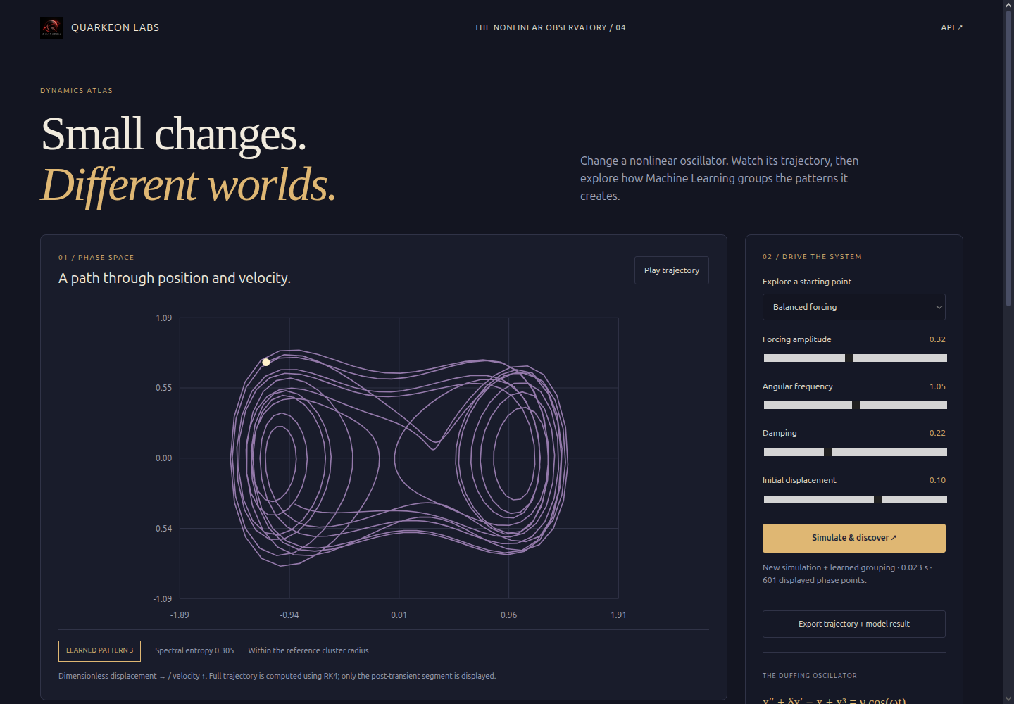 Screenshot of the interface for Dynamics Atlas