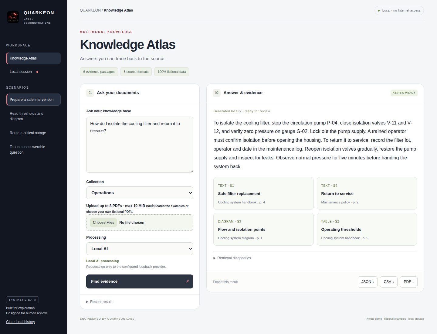 Captura de la interfaz de Knowledge Atlas