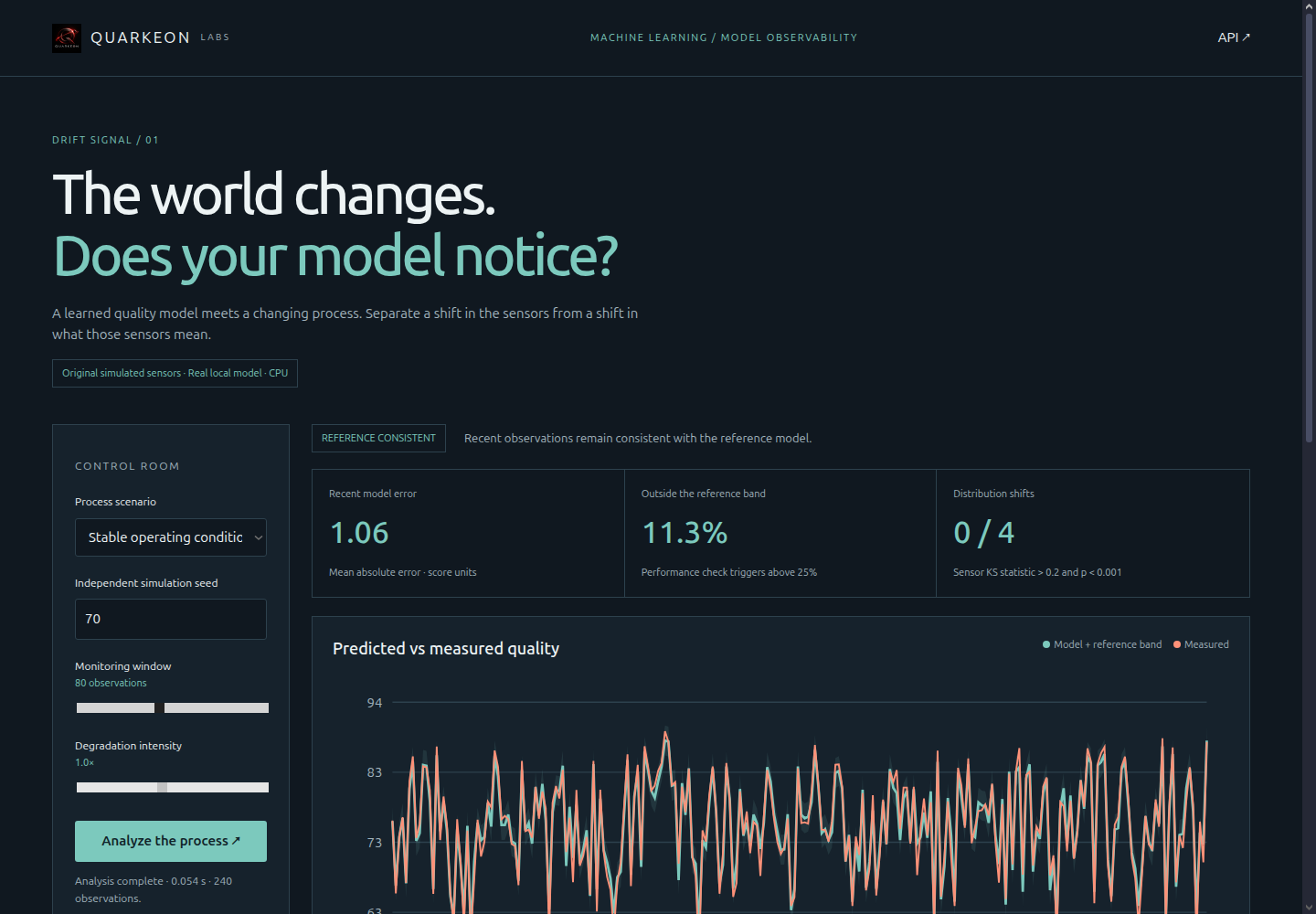 Screenshot of the interface for Drift Signal